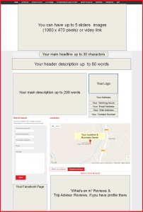 Customer Example